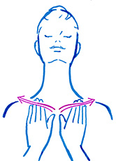上半身リンパドレナージュのエピローグのリンパマッサージ