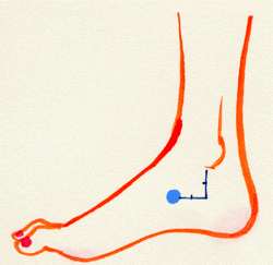 入眠(快適睡眠)マッサージ3